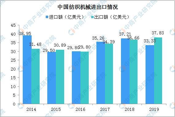 負(fù)壓風(fēng)機(jī),玻璃鋼負(fù)壓風(fēng)機(jī),車(chē)間降溫設(shè)備,車(chē)間通風(fēng)設(shè)備,廠(chǎng)房降溫設(shè)備,廠(chǎng)房通風(fēng)設(shè)備,廠(chǎng)房降溫,廠(chǎng)房通風(fēng),工業(yè)排氣扇,工業(yè)排風(fēng)扇,防爆負(fù)壓風(fēng)機(jī),環(huán)?？照{(diào),水冷空調(diào),水簾,濕簾