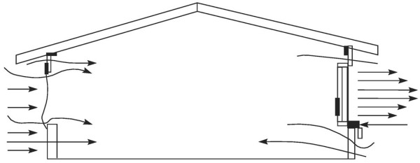 負(fù)壓風(fēng)機(jī),玻璃鋼負(fù)壓風(fēng)機(jī),車間降溫設(shè)備,車間通風(fēng)設(shè)備,廠房降溫設(shè)備,廠房通風(fēng)設(shè)備,廠房降溫,廠房通風(fēng),工業(yè)排氣扇,工業(yè)排風(fēng)扇,防爆負(fù)壓風(fēng)機(jī),環(huán)?？照{(diào),水冷空調(diào),水簾,濕簾